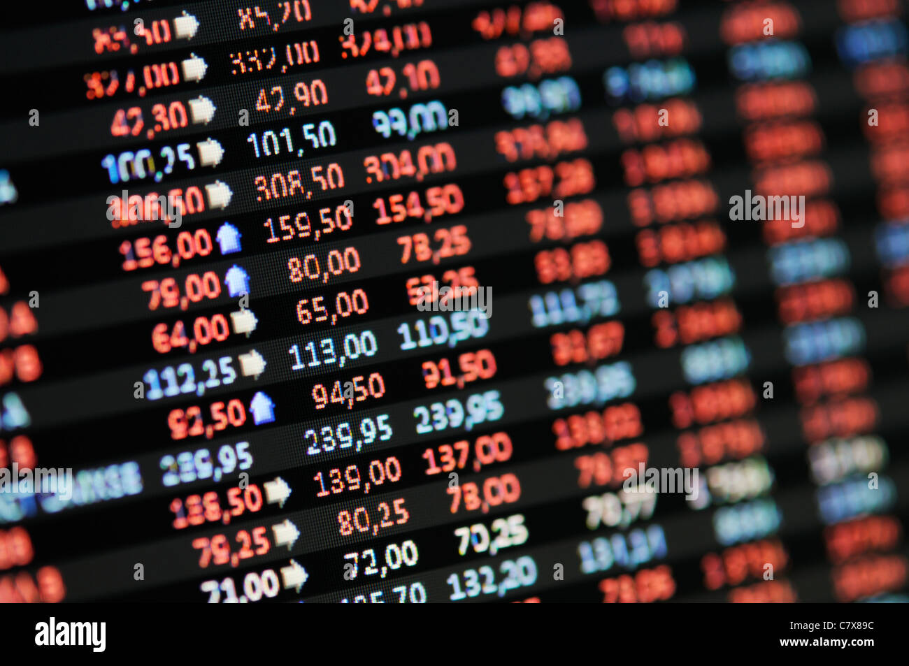 Stock Market Financial Trading Screen on LCD screen. Stock Photo