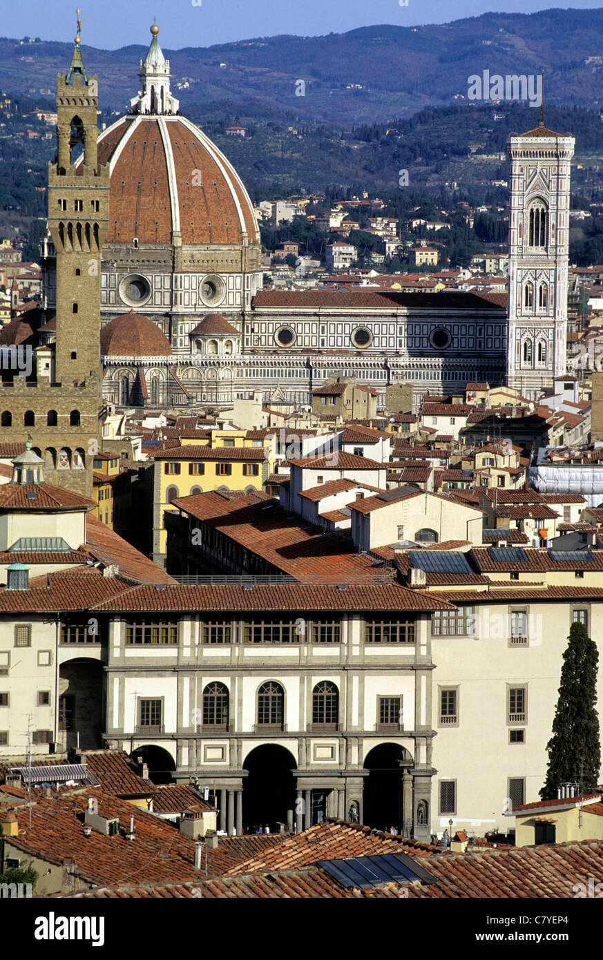 Views of the duomo florence hi-res stock photography and images - Alamy