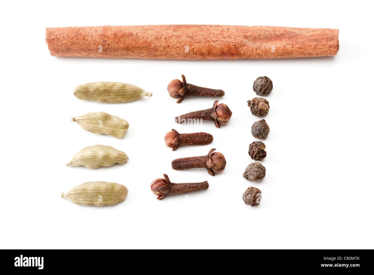 Typical Indian spices like cloves, pepper, cardamom and cinnamon Stock Photo Alamy