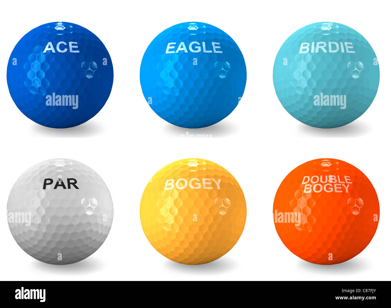 Color coded balls denominating a golf score as an ace, eagle, birdie, par, bogey and double bogey Stock Photo