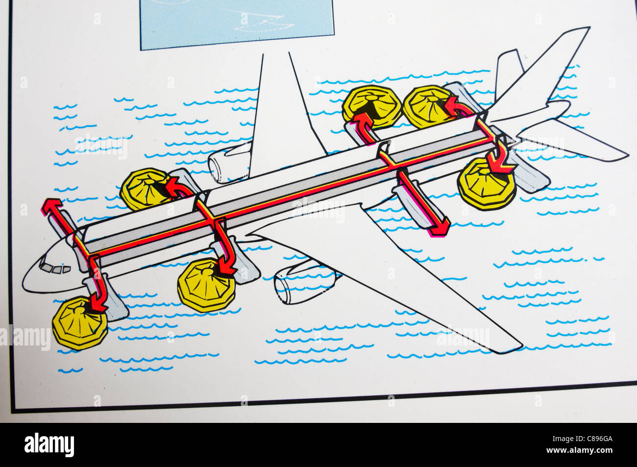 Closeup of an airline safety card showing how to evacuate in the event ...