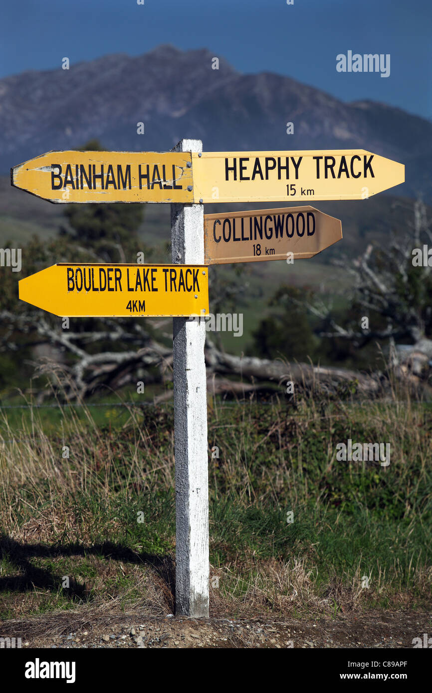 sign at Bainham, Golden Bay, New Zealand indicating the direction of ...