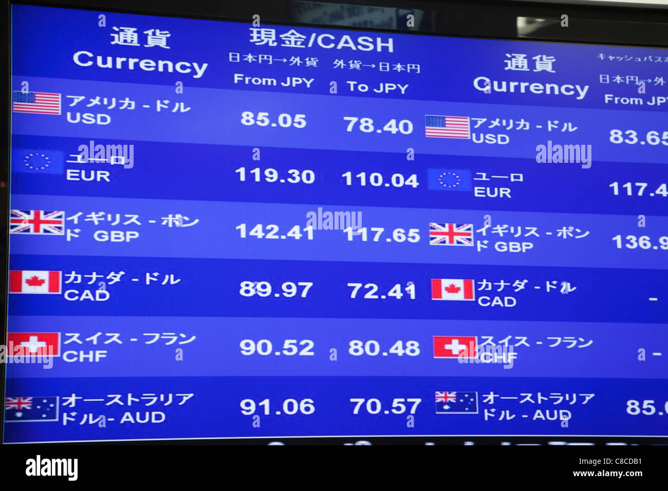 Japan, Tokyo, Currency Conversion Screen Stock Photo Alamy