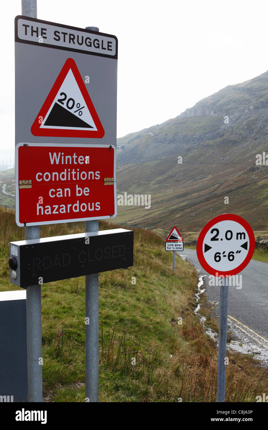 "Kirkstone Pass", [road signs] on steep hill, "Lake District", Cumbria