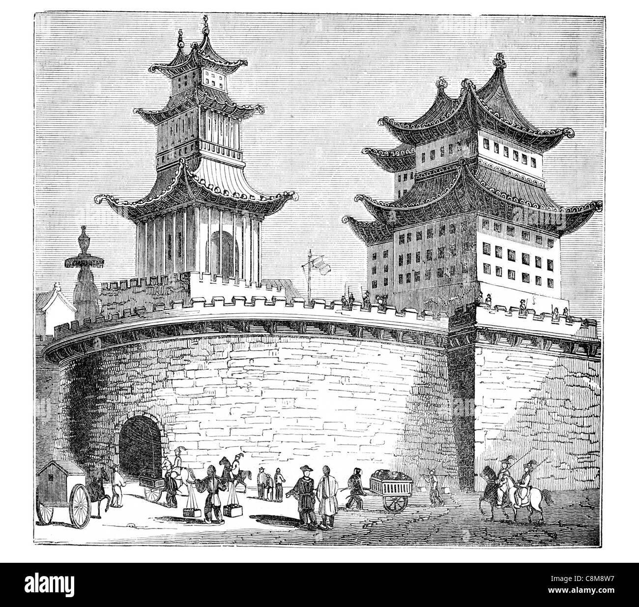 Chinese Building Pekin Beijing Palace Tower Castle Fort Gate Entrance Turret Summer Forbidden City World