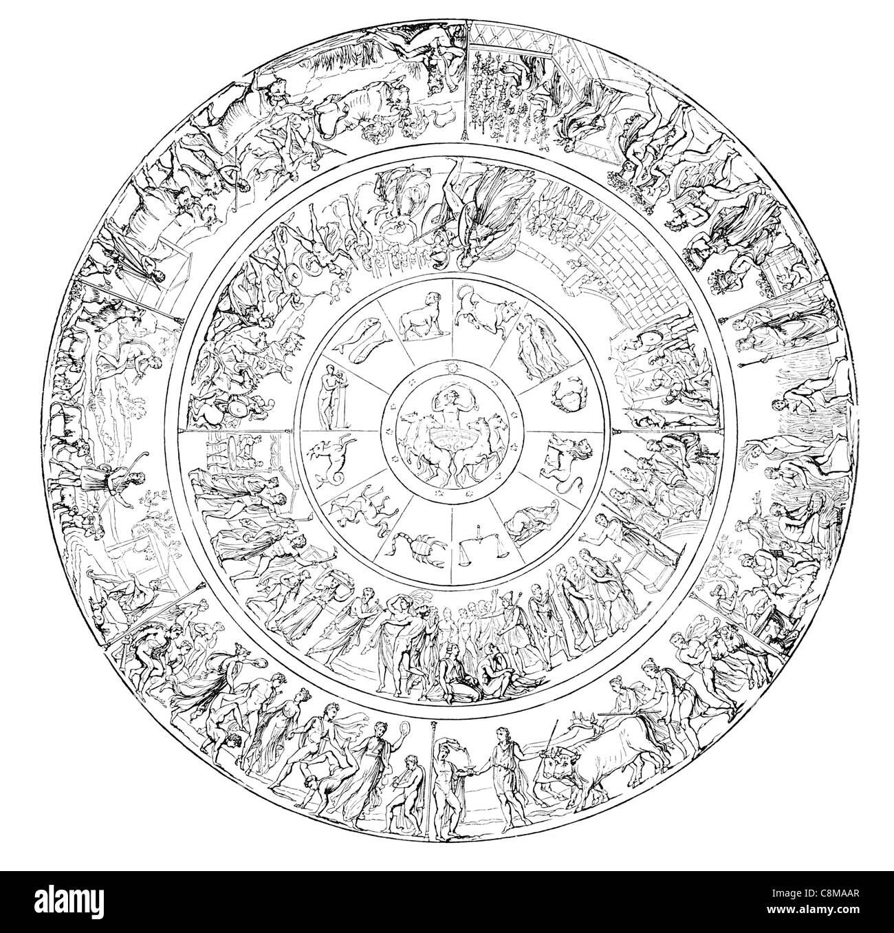 Hephaestus achilles shield hires stock photography and images Alamy