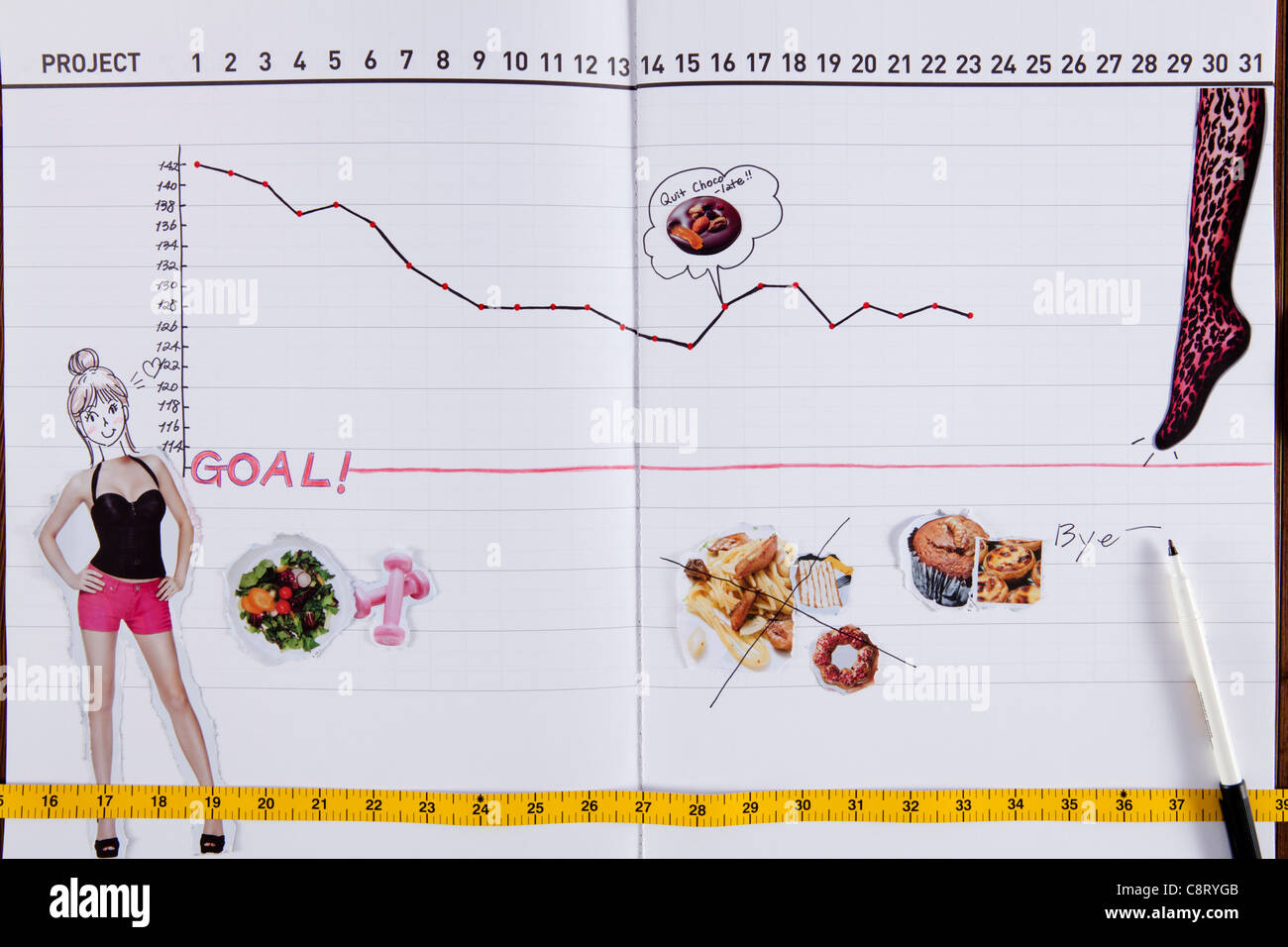 Closeup of growth chart for dieting with pen and measuring tape Stock