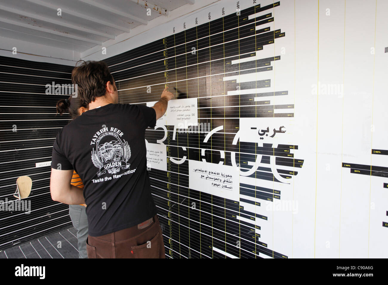 A Visitor With A T Shirt Bearing The Name Of The Palestinian Taybeeh Beer At An
