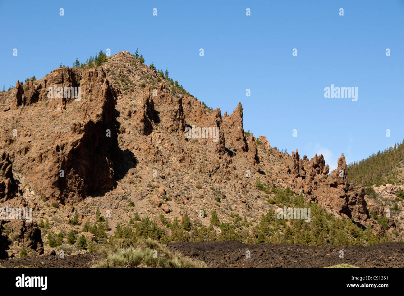 Canary Islands - the main attractions of Tenerife Canary Islands - the main attractions of Tenerife