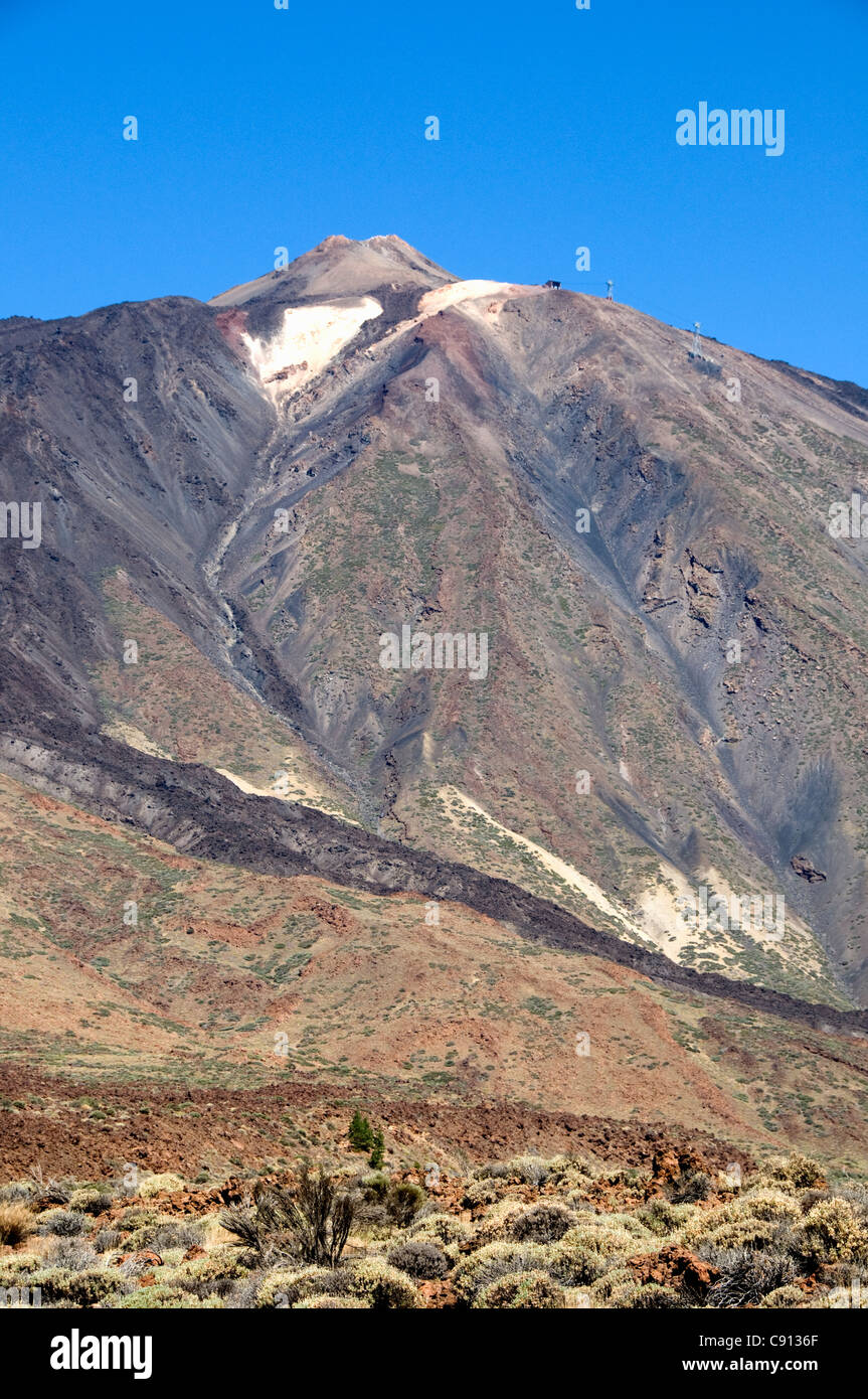 Canary Islands - the main attractions of Tenerife Canary Islands - the main attractions of Tenerife