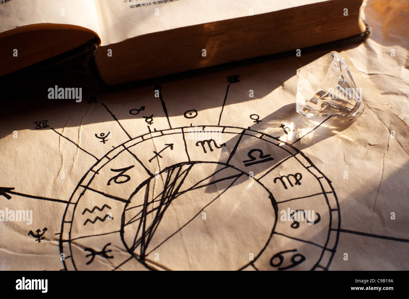 Old Horoscope, made by a witch ;-) Stock Photo