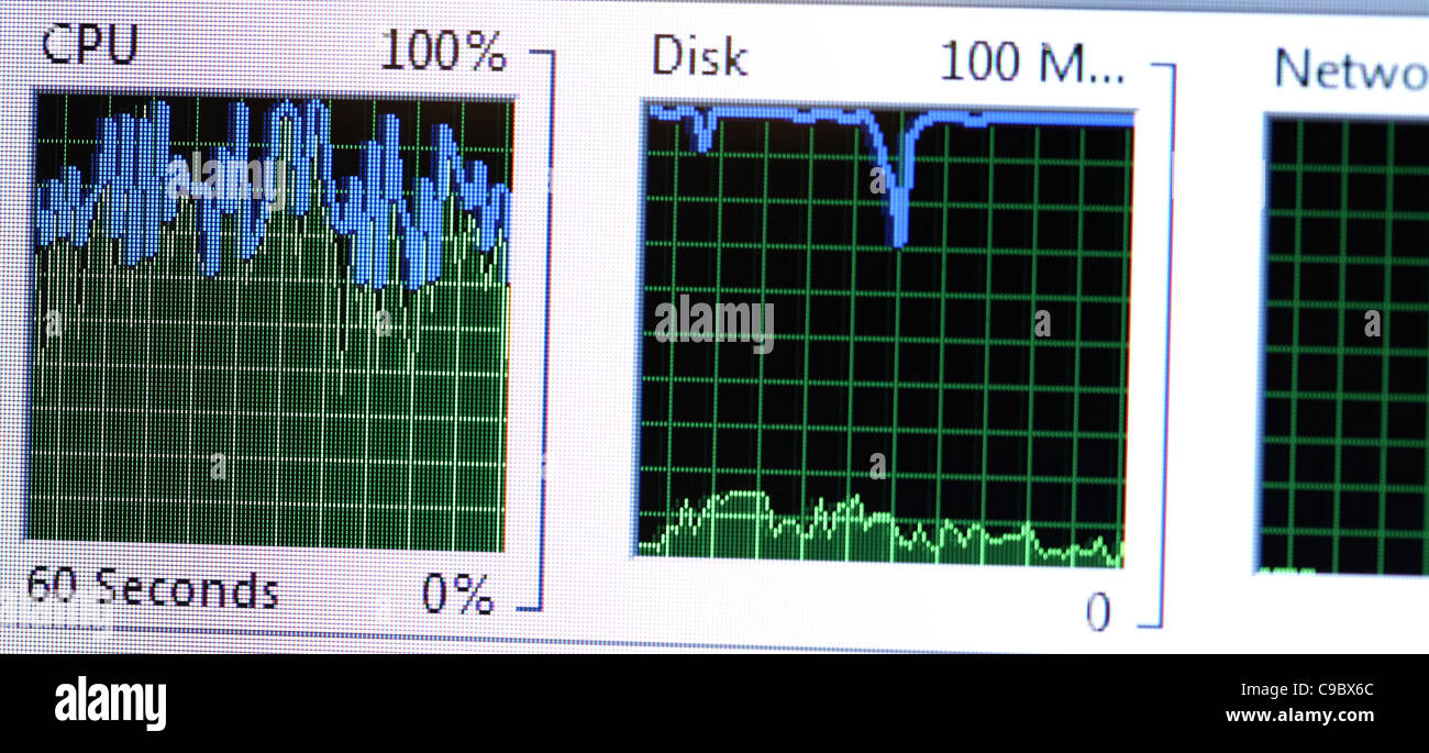 Graphic on a computer's screen. Computers parameters Stock Photo Alamy