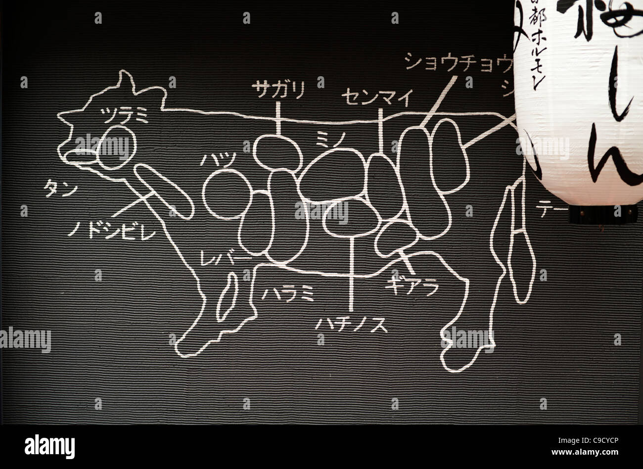 Beef restaurant sign, showing the different cuts of meat,  Kyoto, Japan Stock Photo