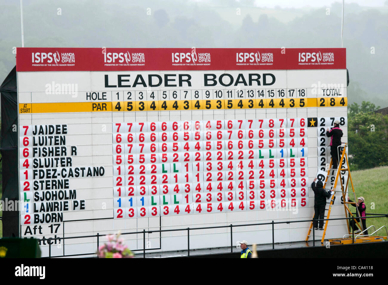 International Leaderboard