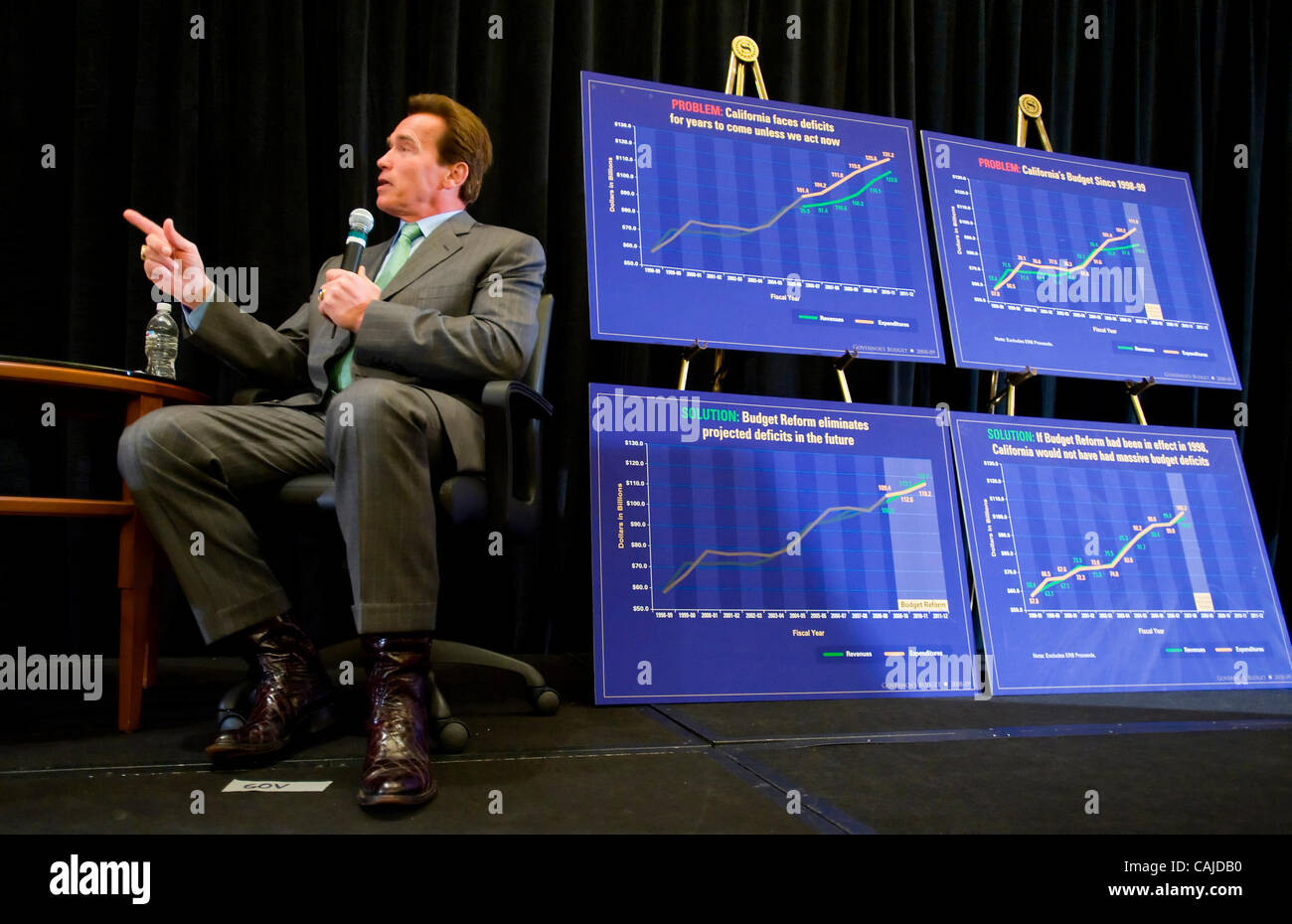 Jan 23, 2008 Sacramento, California, USA Governor ARNOLD