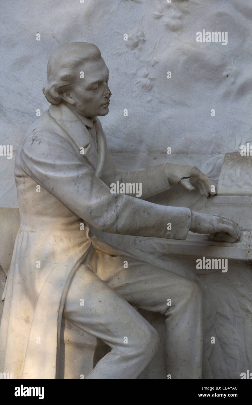 Detail from Chopin memorial, Parc Monceau, Paris, France Stock Photo