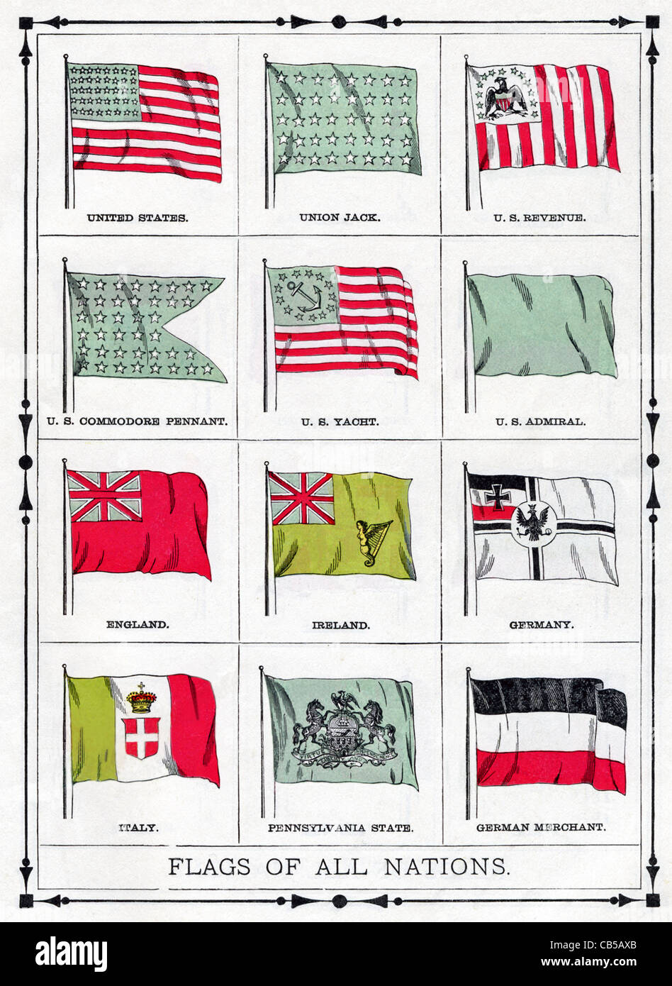 The flags shown in this illustration were current in 1896. They include United States, England, Ireland, Germany, and Italy. Stock Photo
