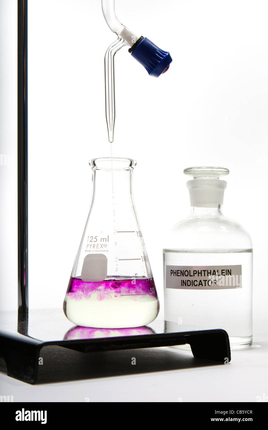 Titration Experiment Using Phenolphthalein