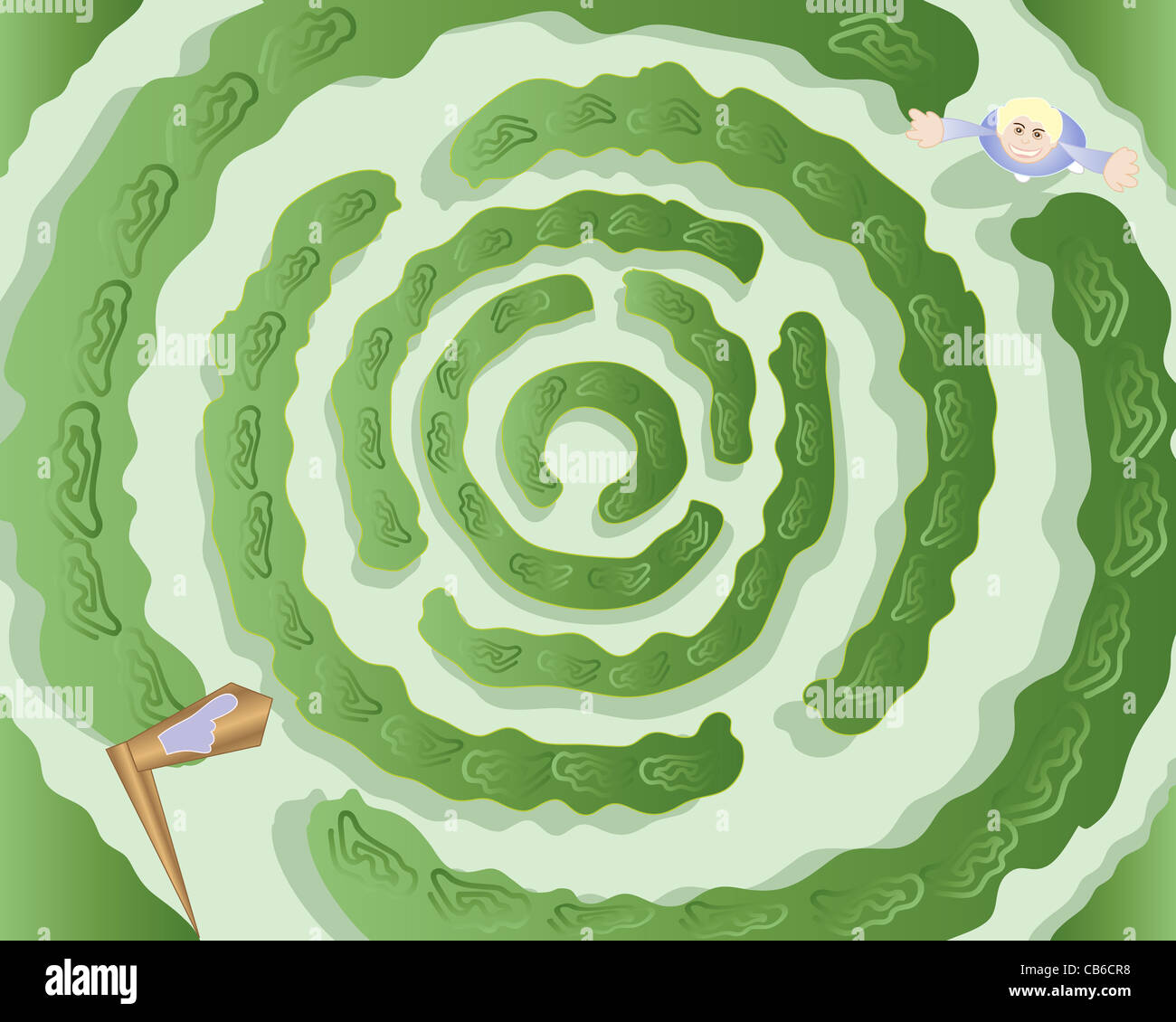 an illustration of a circular maze with hedges a signpost and a young