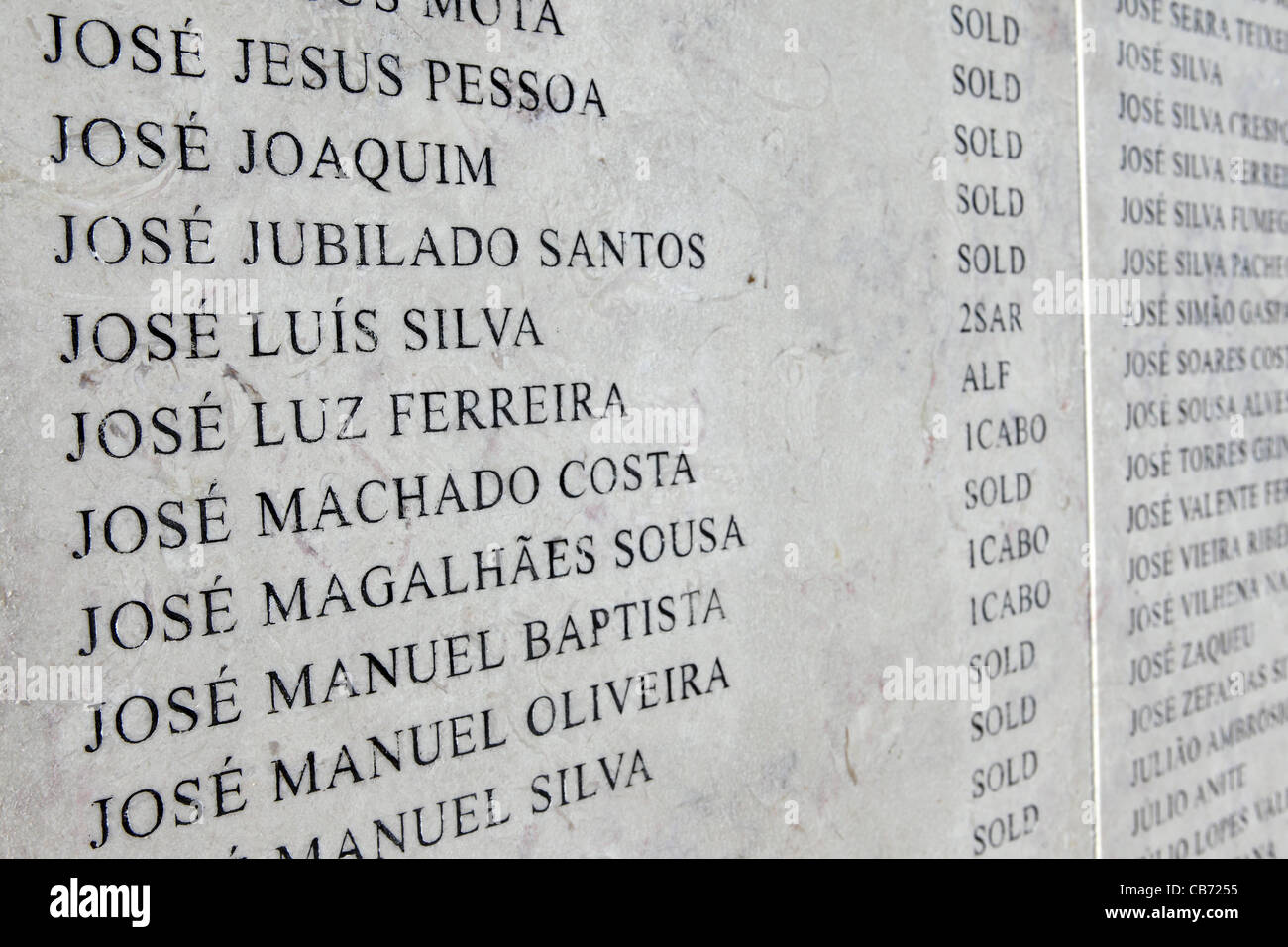 Names on the Memorial to the Combatants of the Overseas War at the Fort of Bom Sucesso in Belem, Lisbon, Portugal. Stock Photo