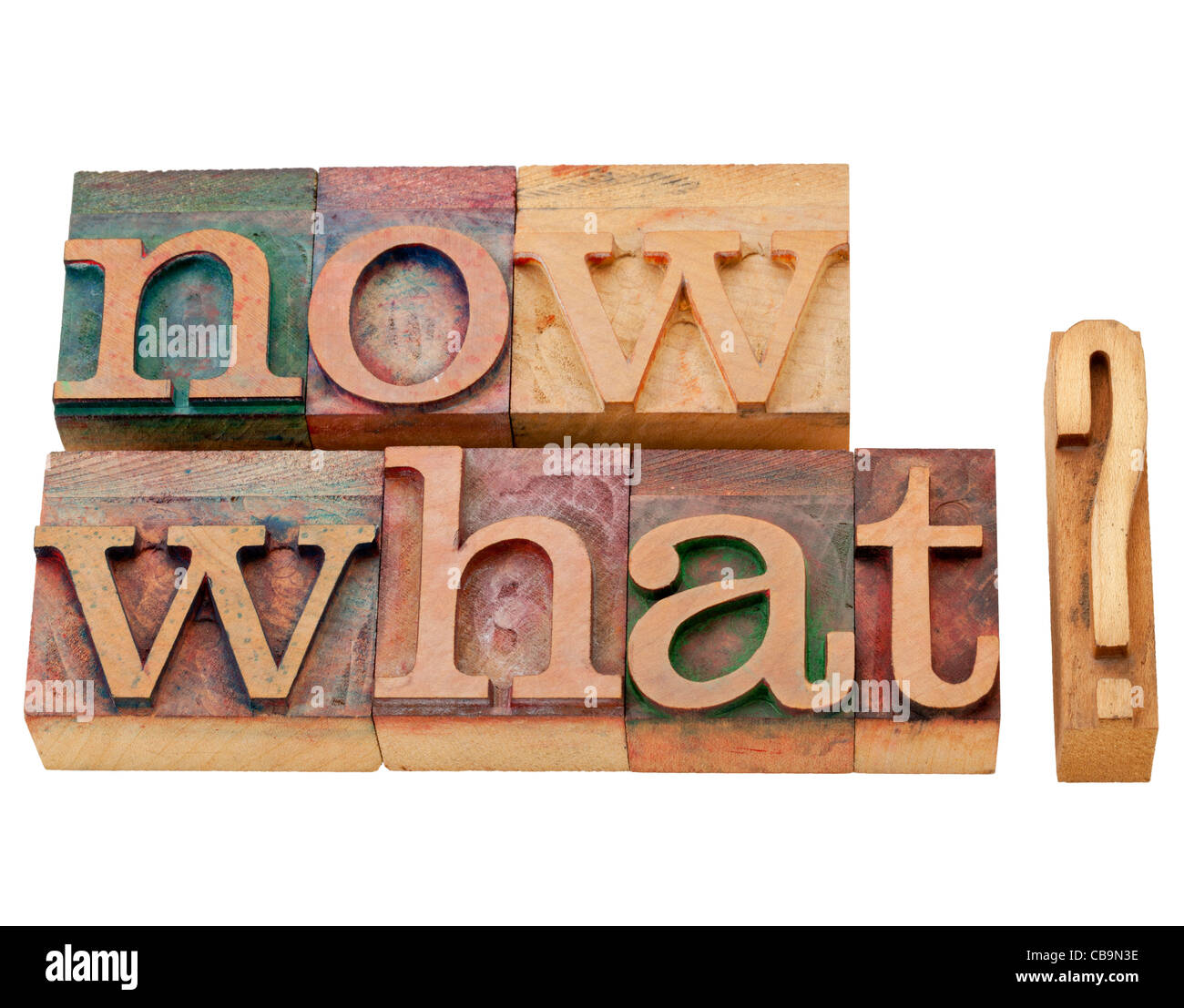 now what question - problem or consequence concept - isolated text in vintage wood letterpress printing blocks Stock Photo