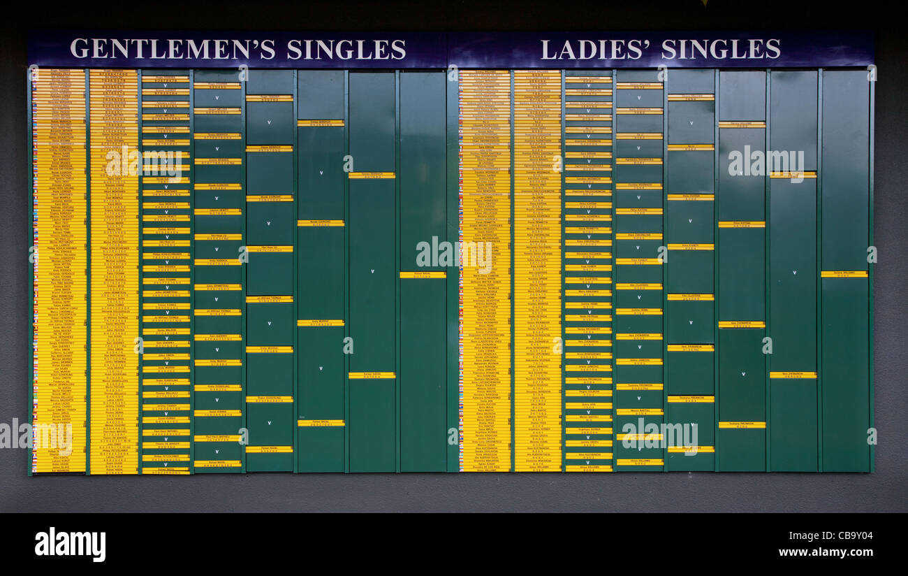 Match elimination results board in a tennis Grand Slam Championship Stock Photo