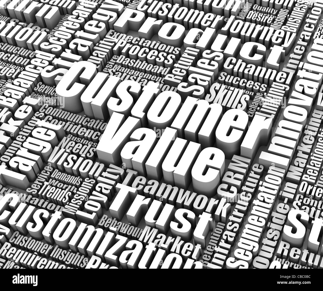 group-of-customer-value-related-words-part-of-a-business-concept-series-stock-photo-alamy