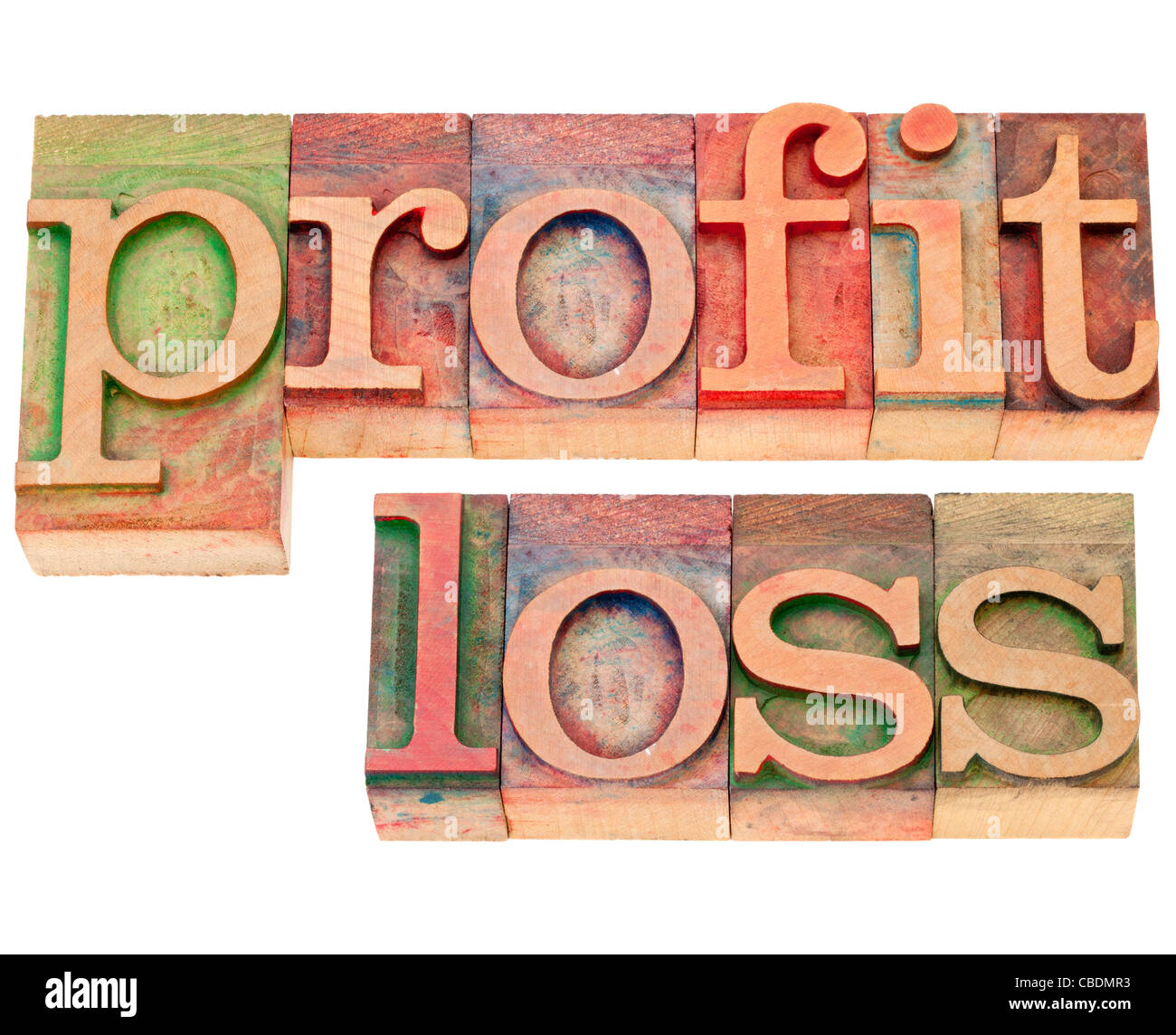 profit and loss - isolated words in vintage wood letterpress type Stock Photo