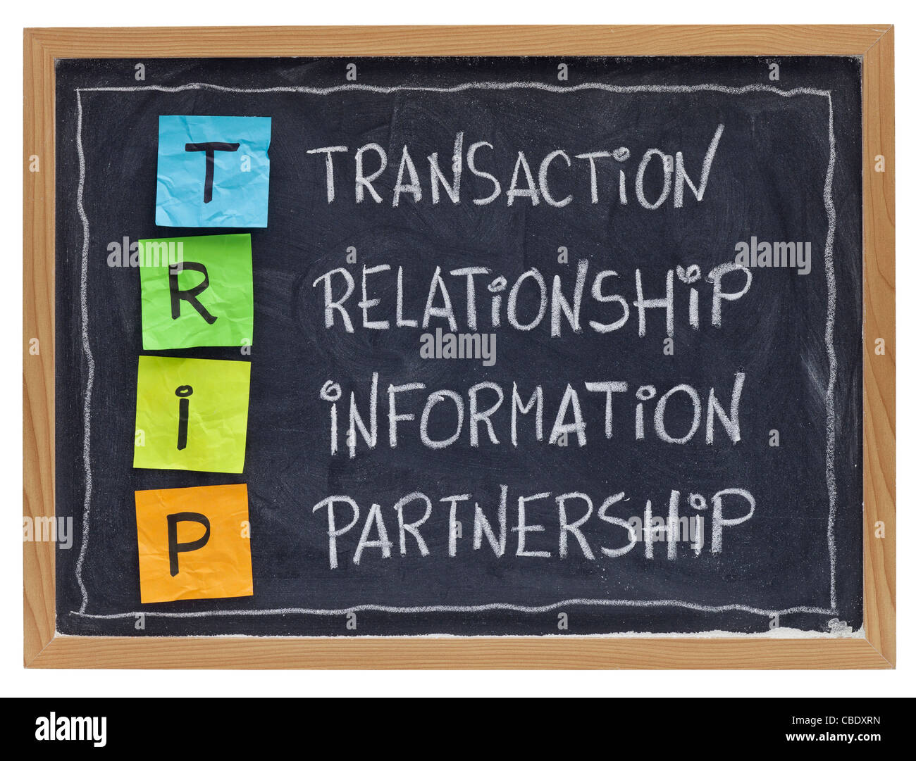 successful customer supplier co-operation -TRIP (transaction, relationship, information, partnership) - business acronym Stock Photo