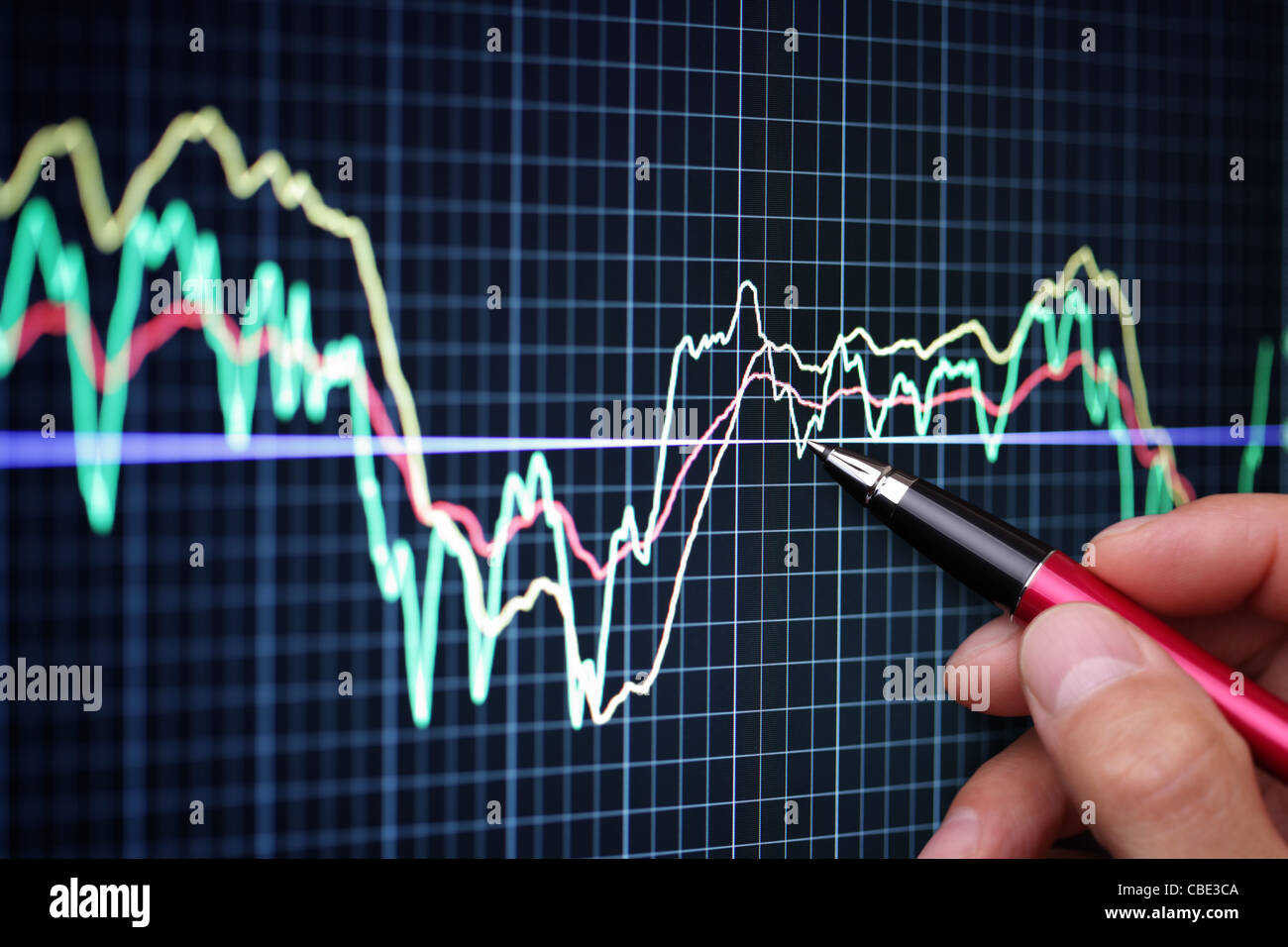 Market analyze on lcd screen Stock Photo