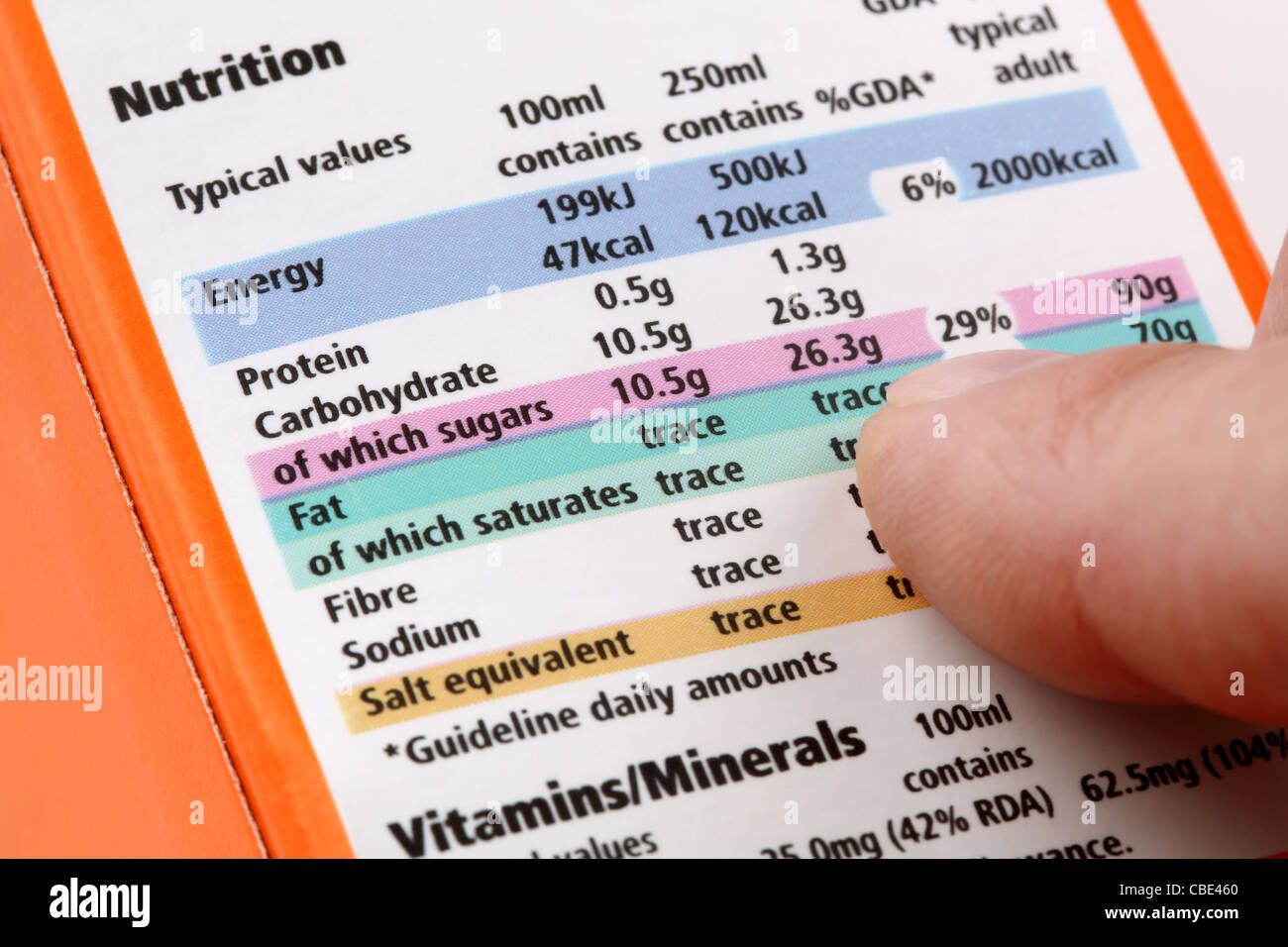Nutritional label Stock Photo