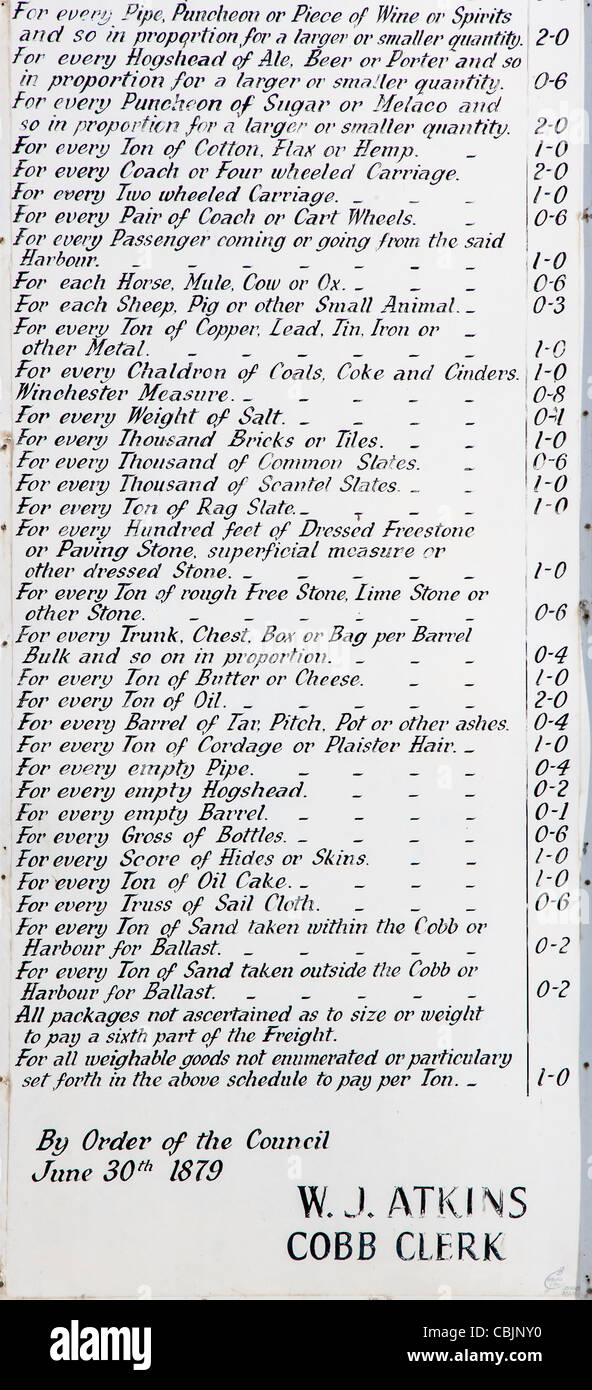 Old notice board hires stock photography and images Alamy