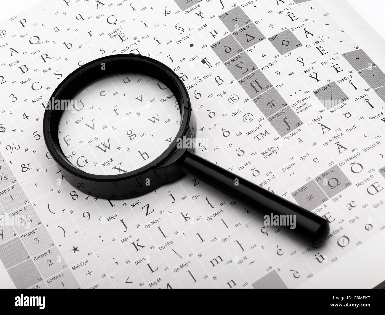 magnifying glass and typography on a list of keyboard shortcuts Stock