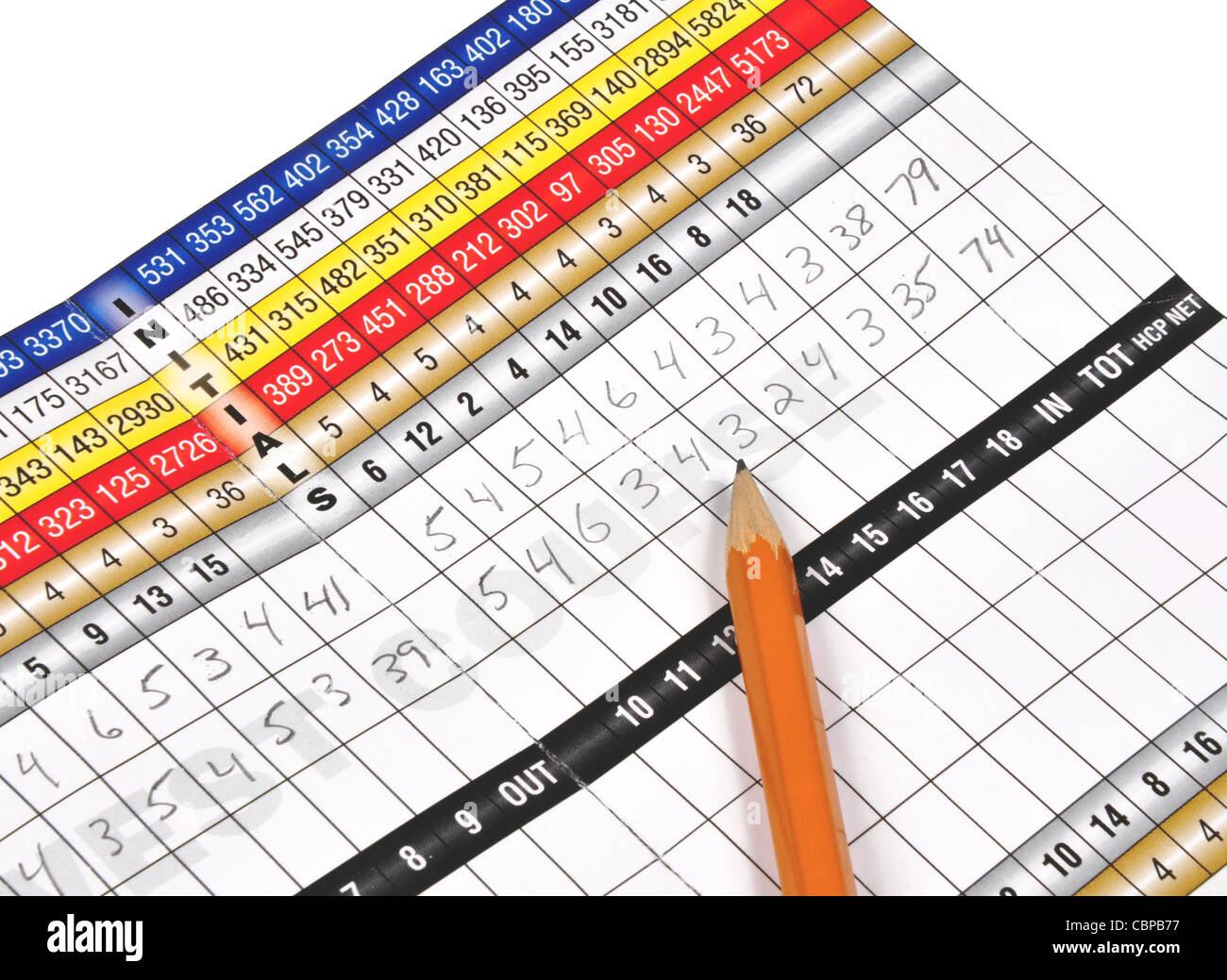 INOOMP 18 Counter Sport Accessories Stock Ticker Golf Score Keeper Clicker  Sports