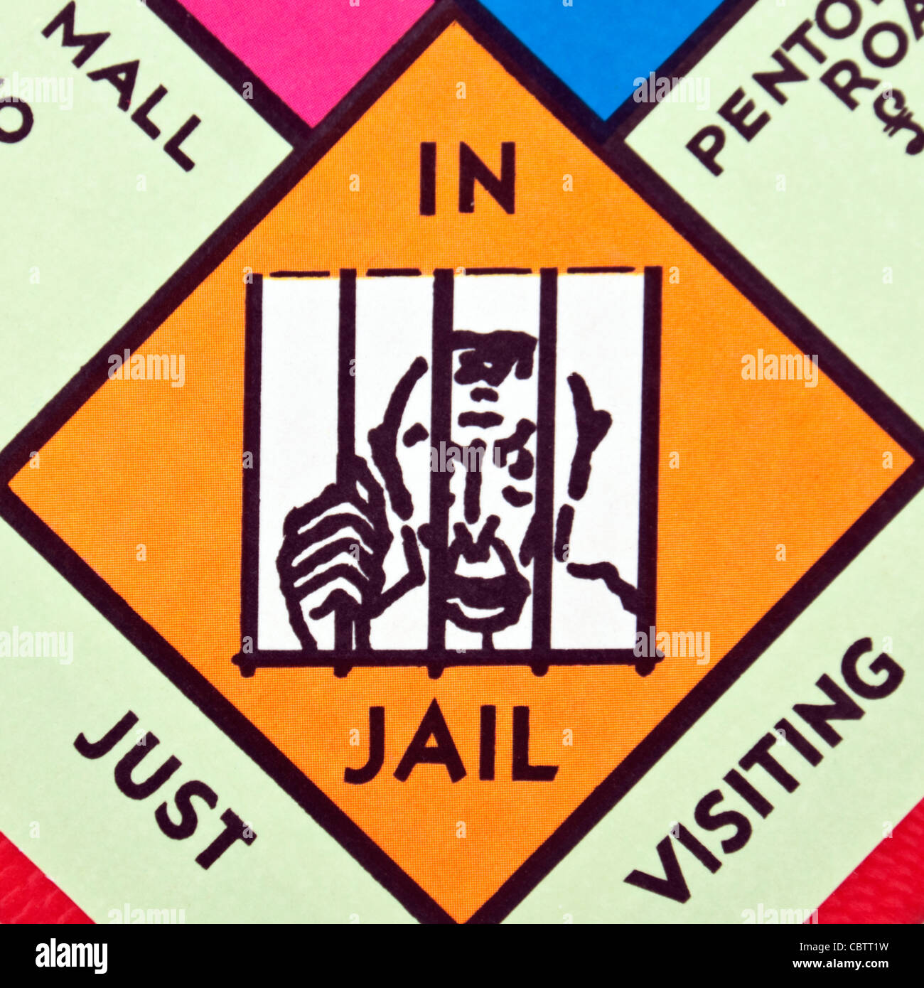 Monopoly Prison