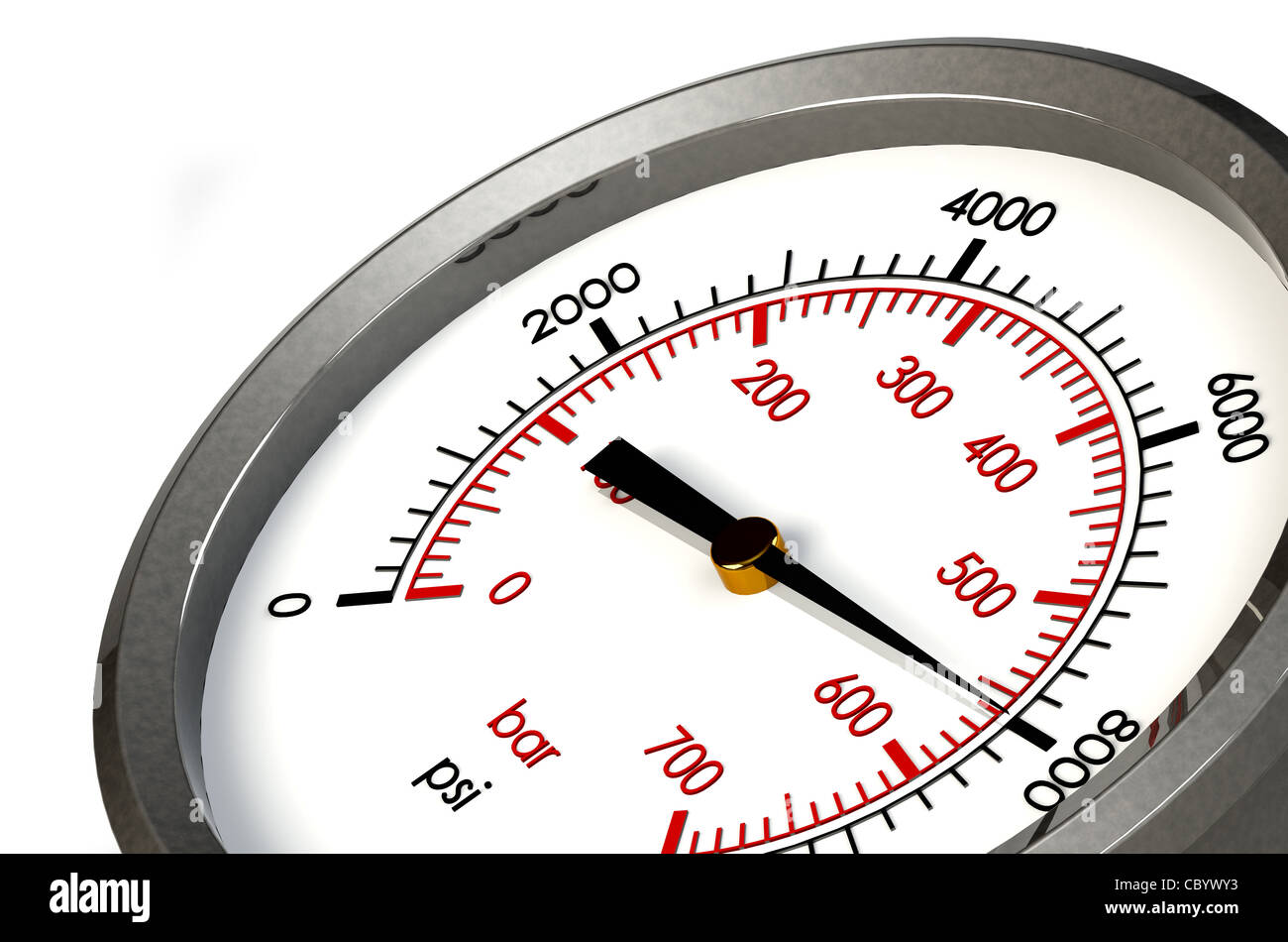 Pressure gauge reading pressure 8000 hires stock photography and images Alamy