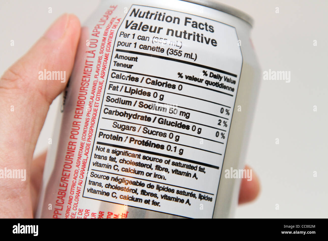 Coca Cola Nutrition Chart