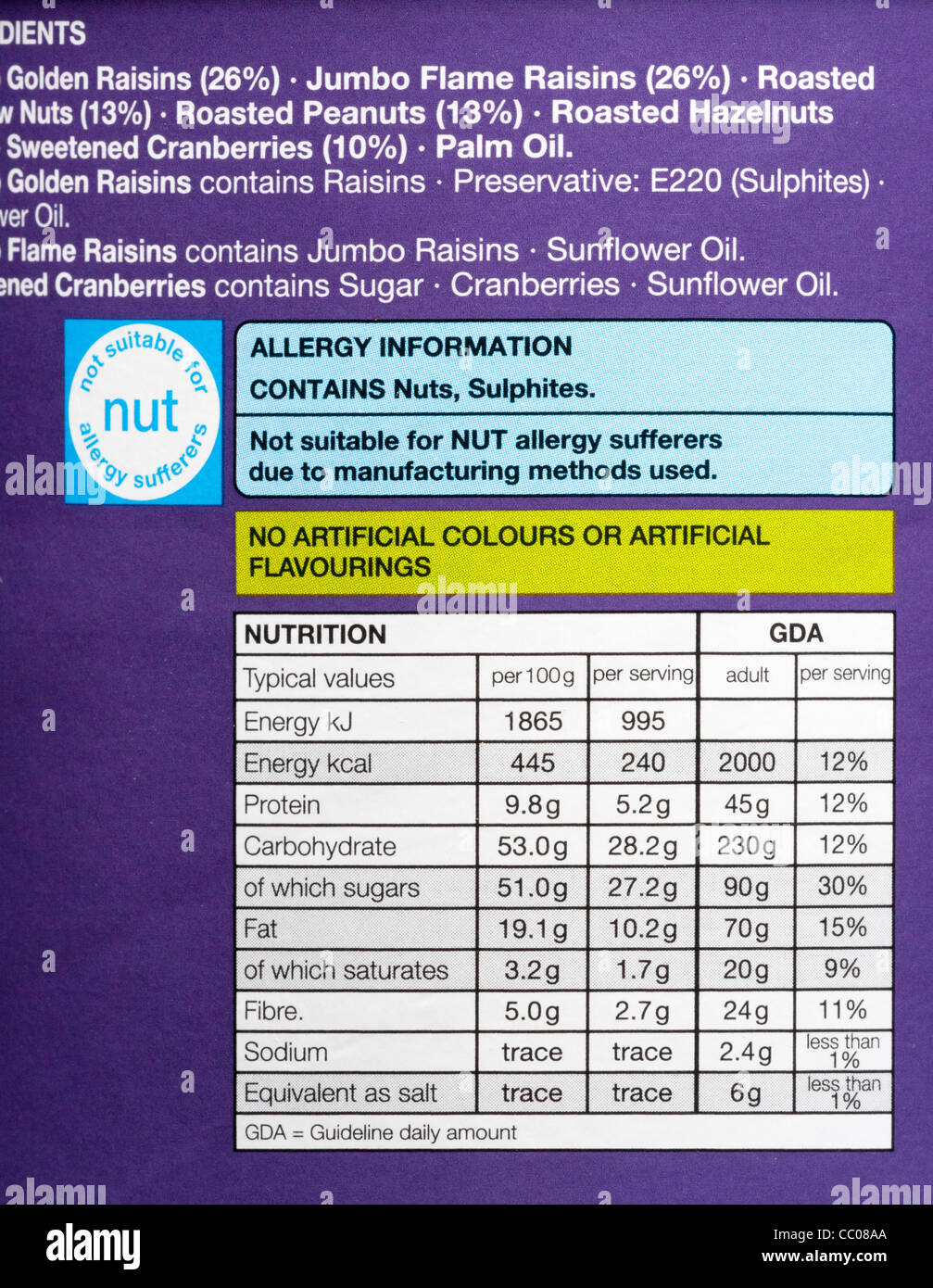 nutritional content of mixed peanuts and raisins Stock Photo