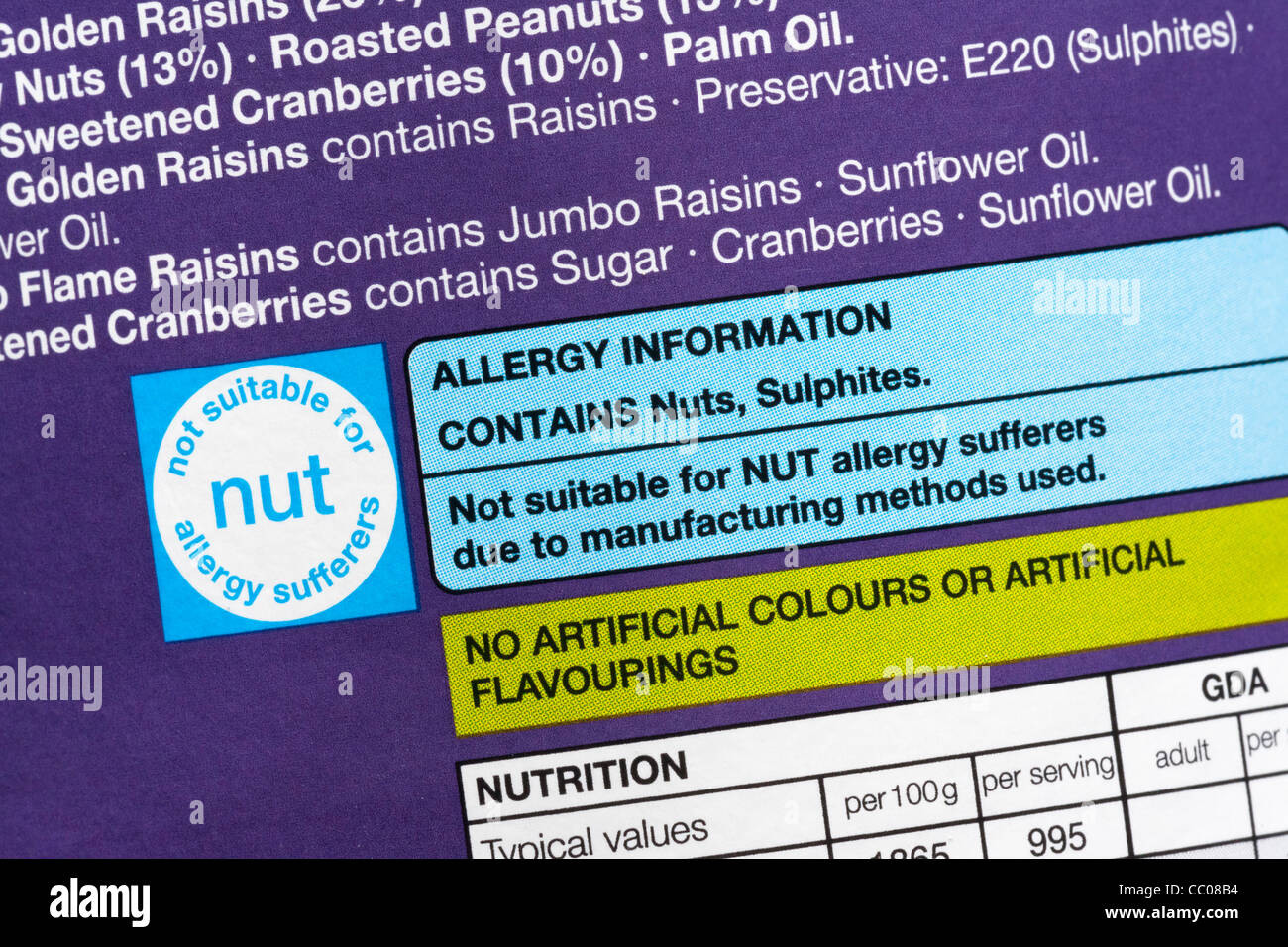 nutritional content of mixed peanuts and raisins Stock Photo