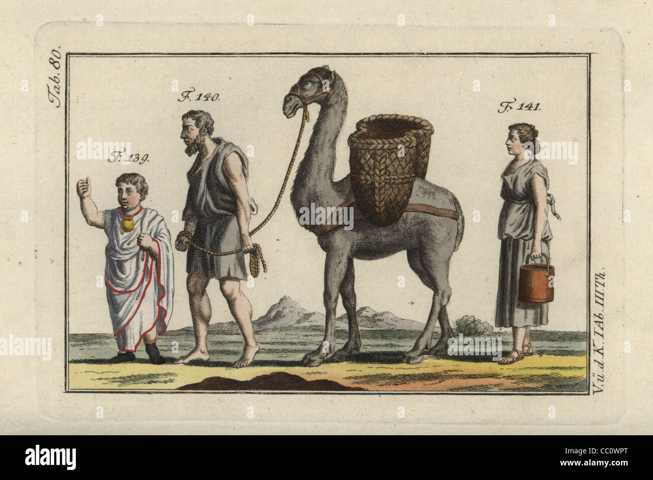 Roman boy with bulla amulet, male slave leading a camel and a female slave carrying a bucket. Stock Photo