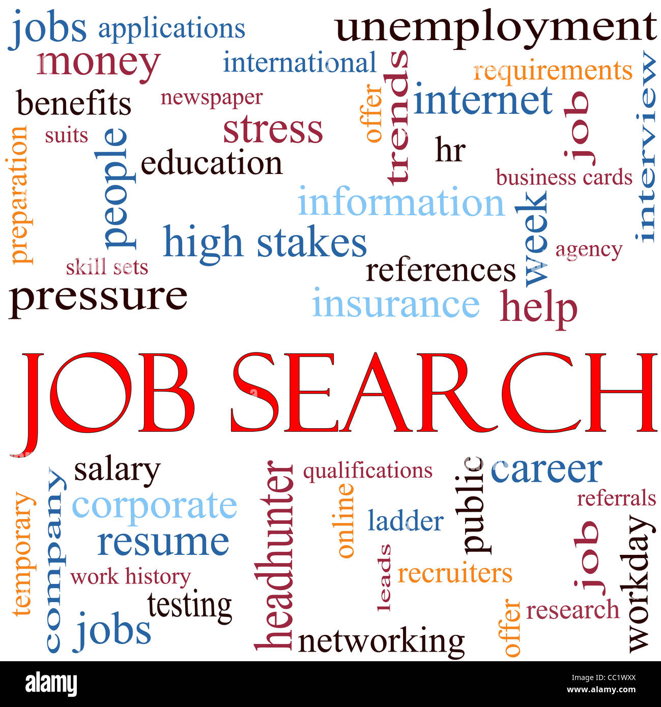An illustration around the words Job Search with lots of different