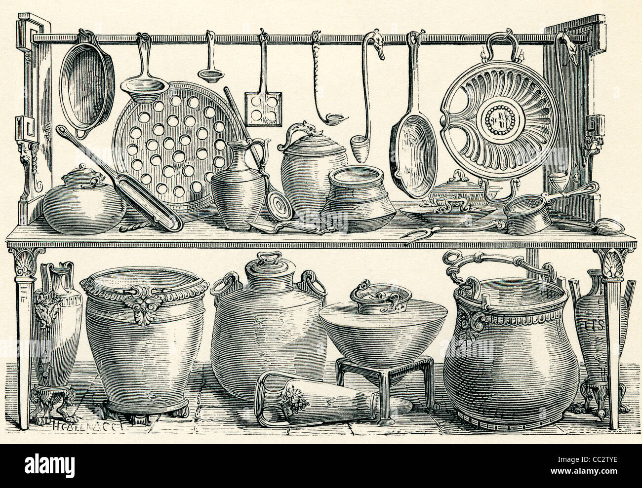 Cooking utensils from Pompeii. From Italian Pictures by Rev. Samuel  Manning, published c.1890 Stock Photo - Alamy