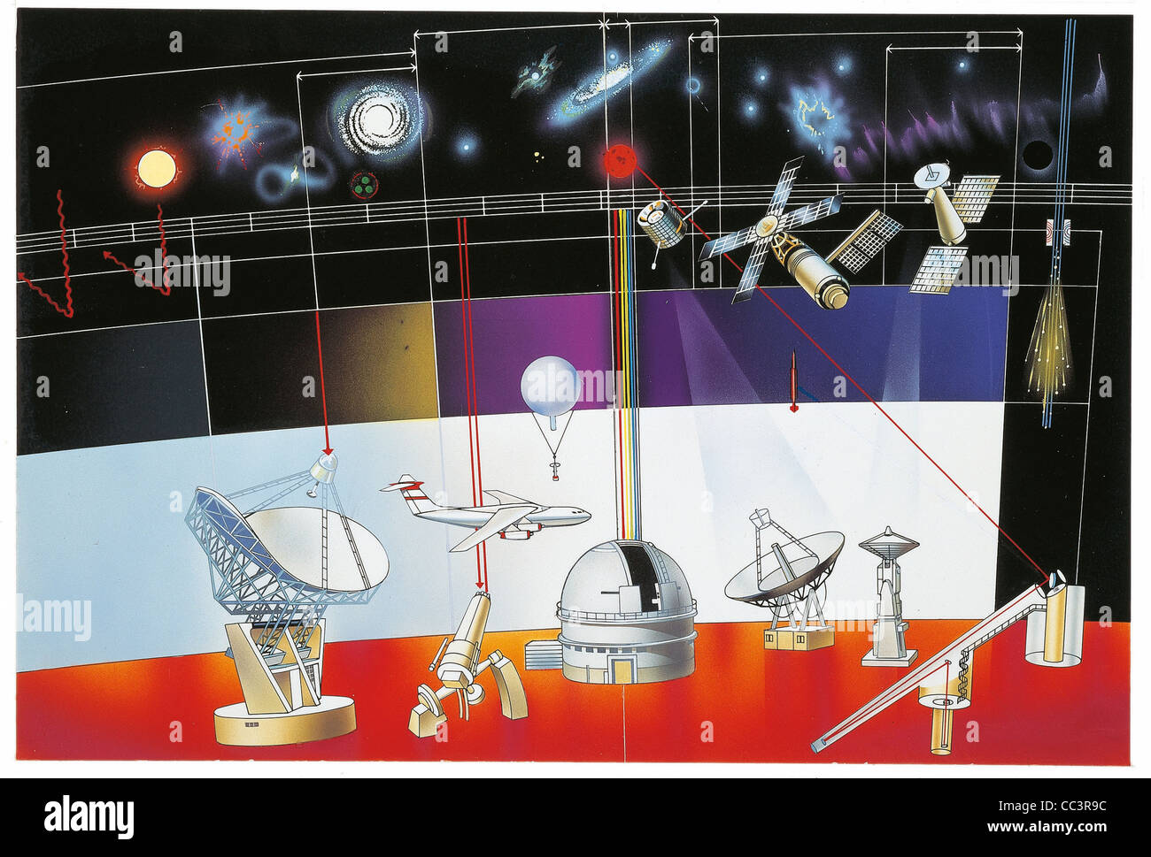 Astronomy: Tools For The Study Of Heaven Design Stock Photo