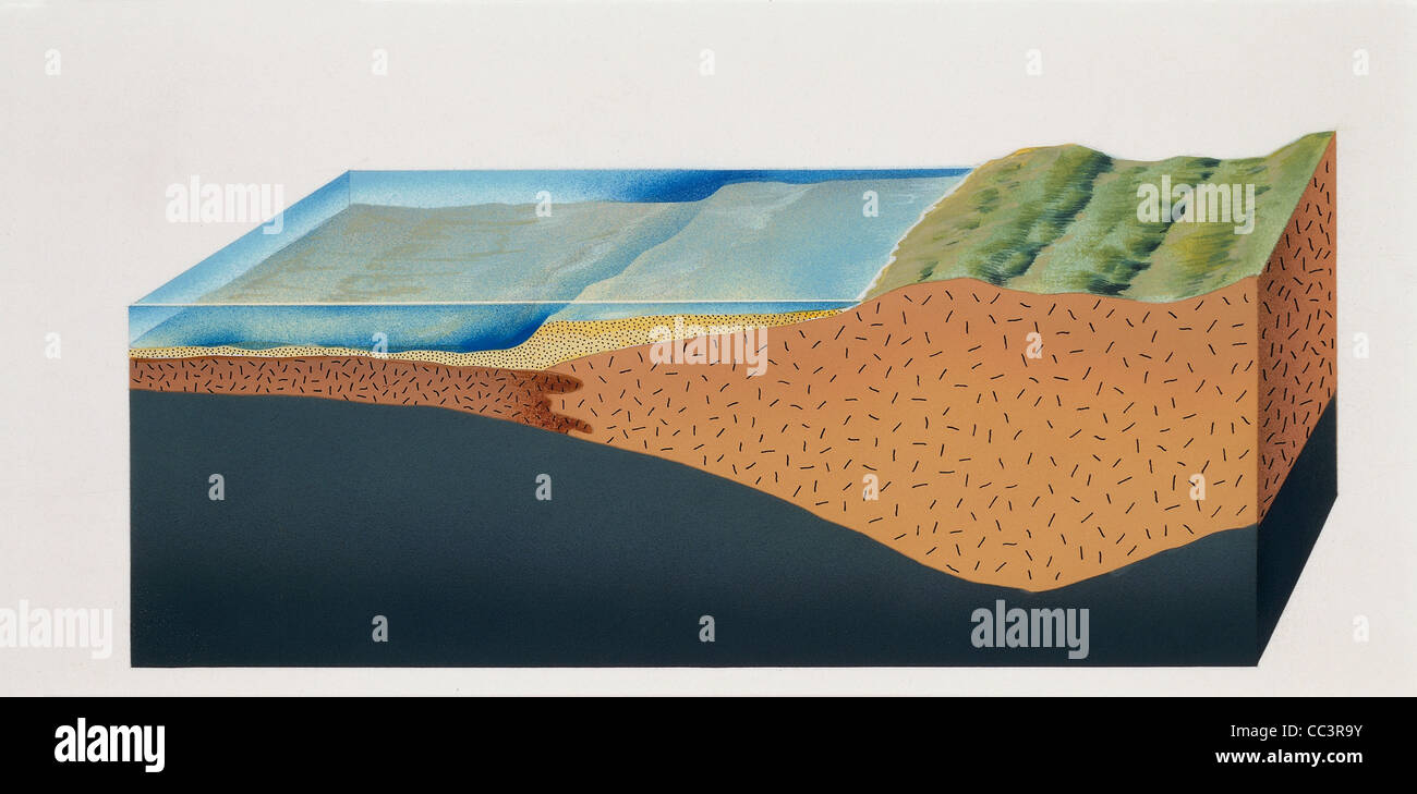 Geology. Continental And Oceanic Crusts. Colour Illustration Stock Photo