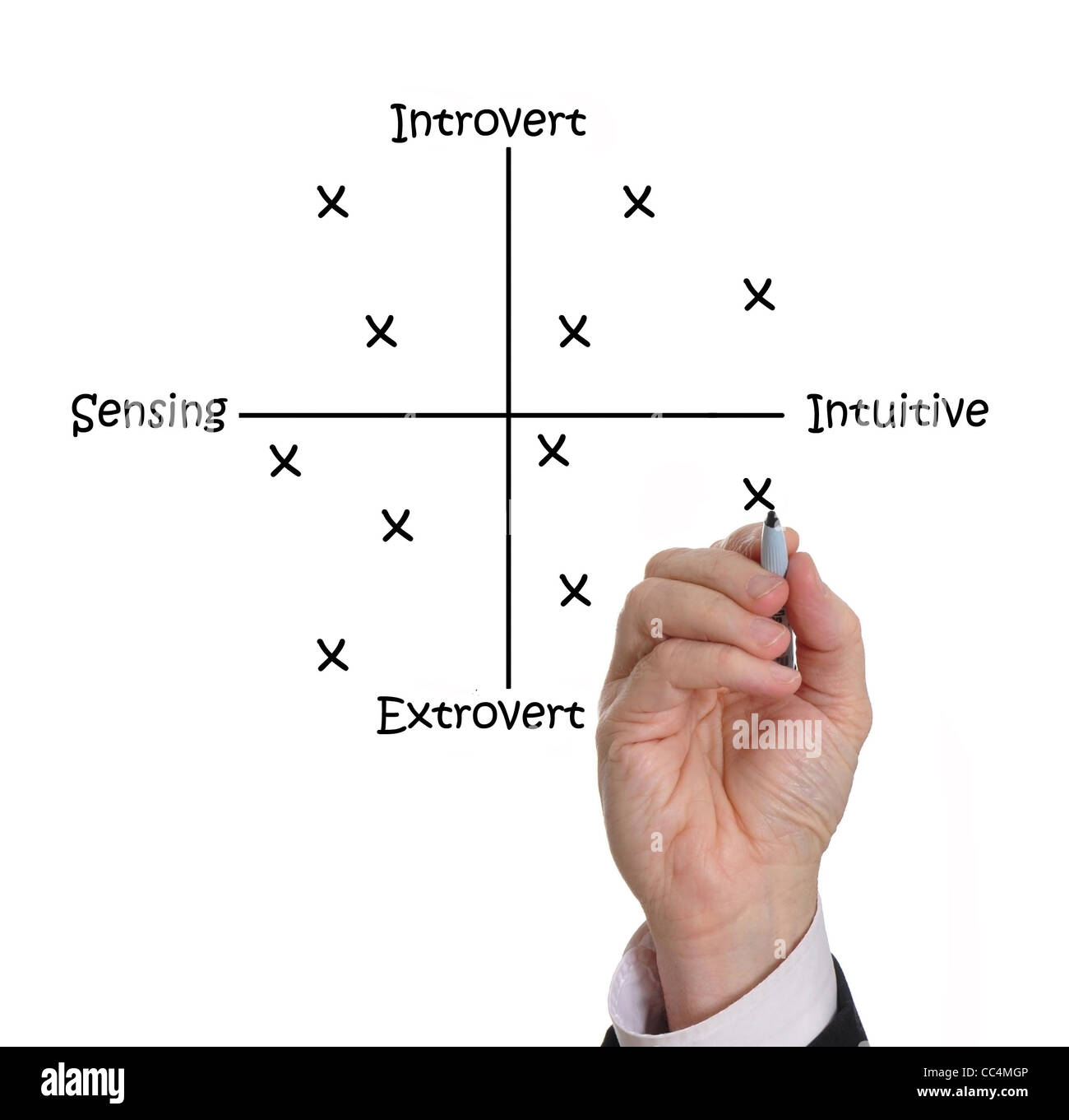 Male executive drawing results of a personality test on a whiteboard Stock Photo