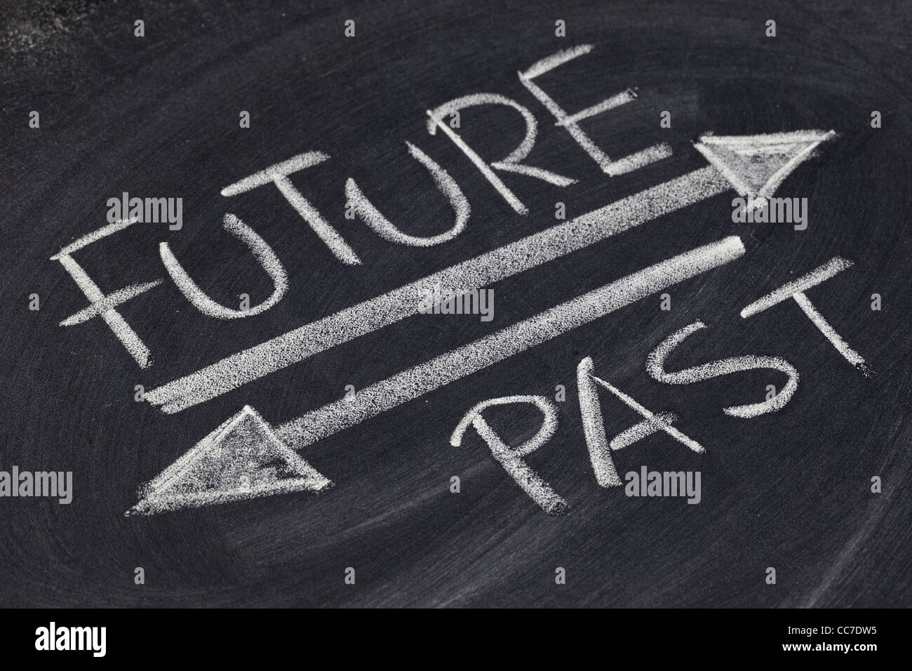 future and past concept - white chalk handwriting and drawing on blackboard Stock Photo