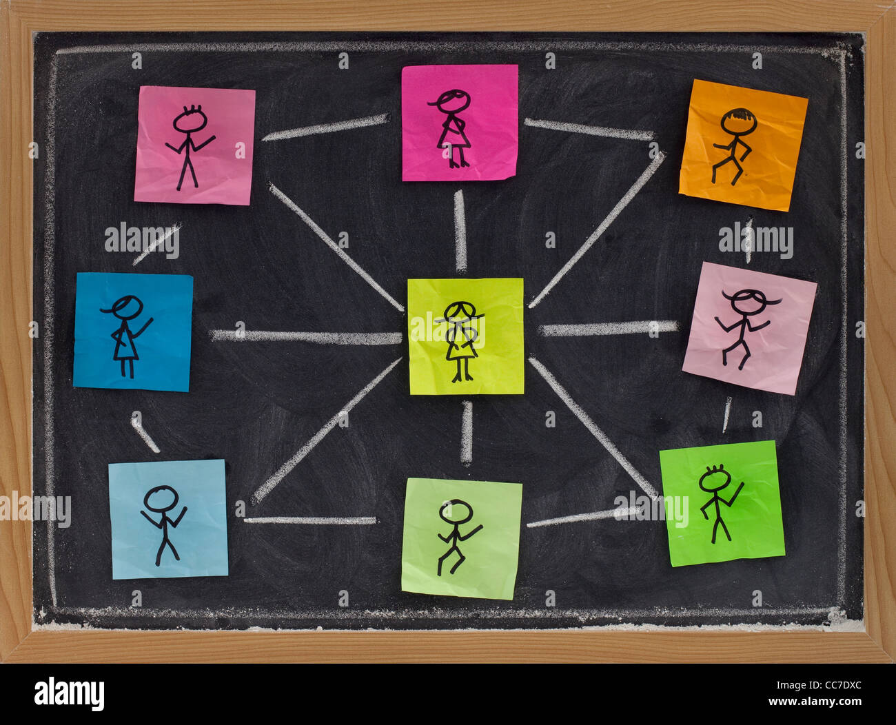 social networking concept - child style drawing and sticky notes on blackboard Stock Photo