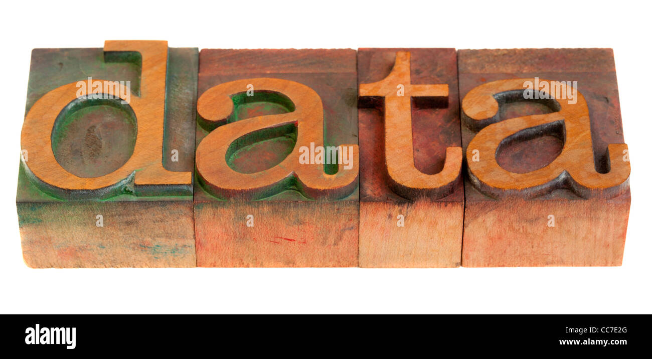 data word in vintage wooden letterpress printing blocks isolated on white Stock Photo