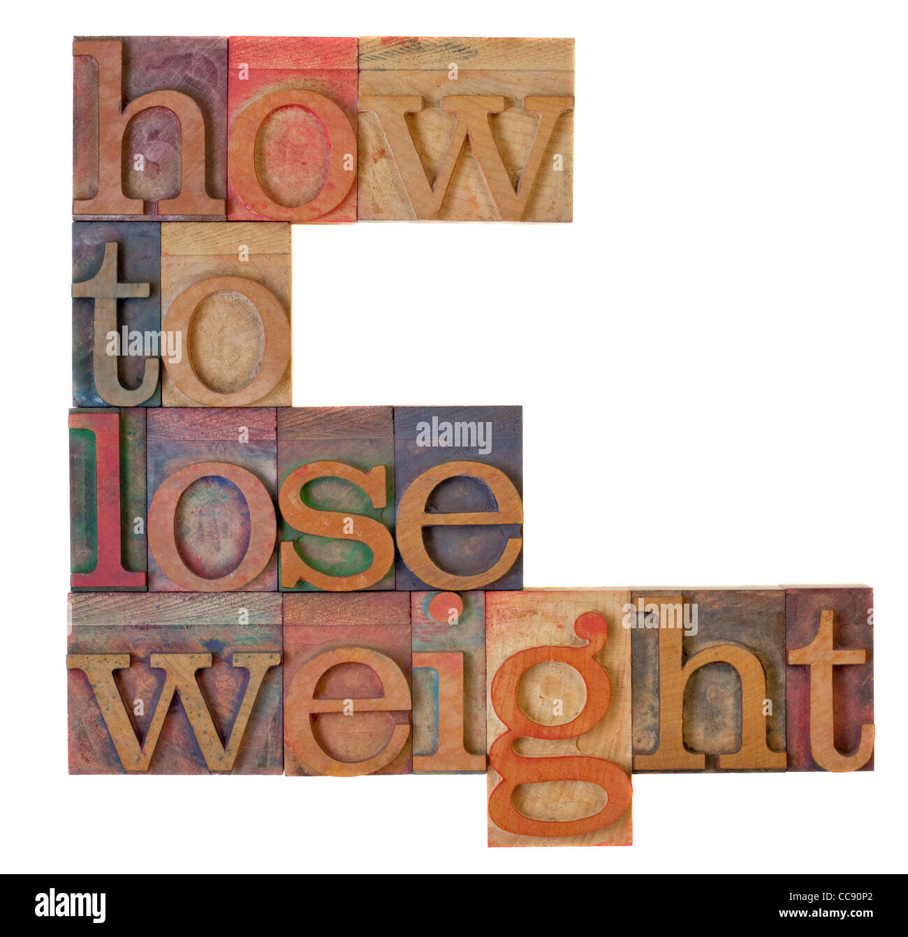 how to loose weight headline in vintage wooden letterpress type blocks, stained by color ink, isolated on white Stock Photo