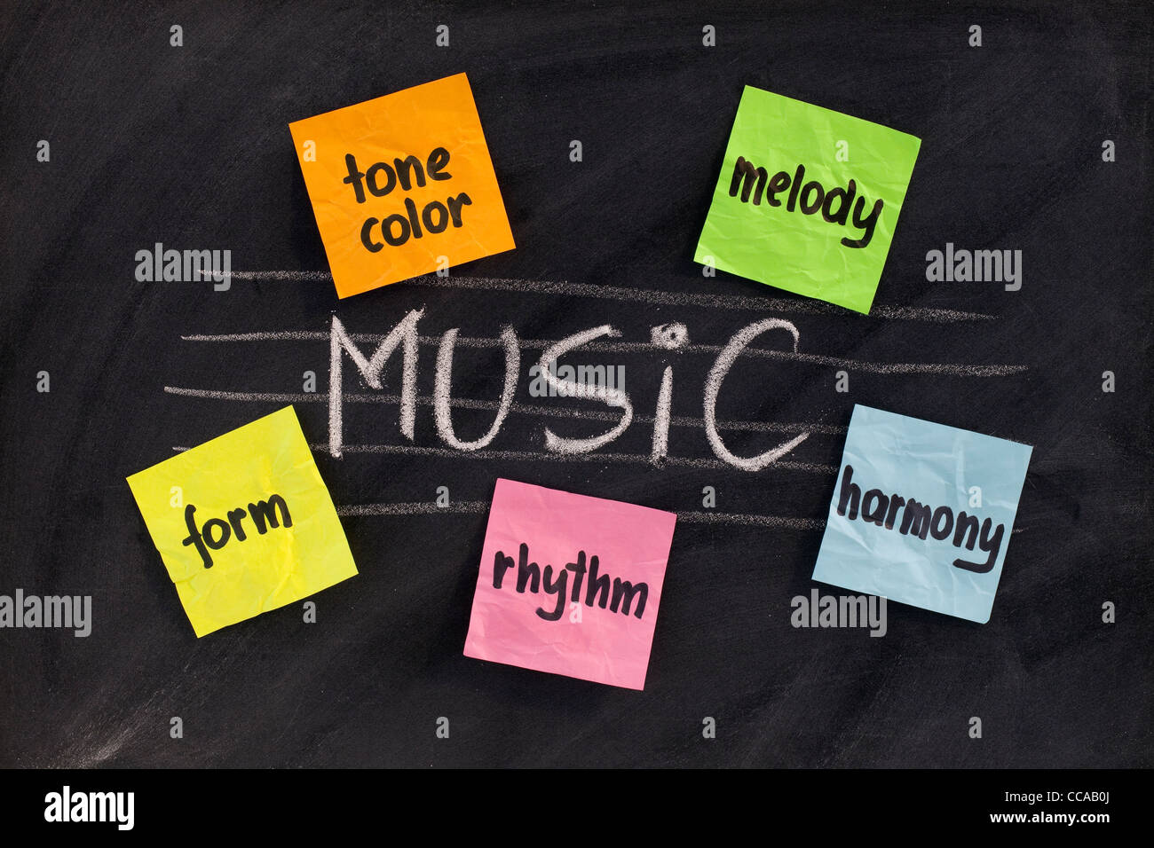 traditional musicological or European-influenced aspects of classical music (harmony, melody, form, rhythm and tone color) Stock Photo